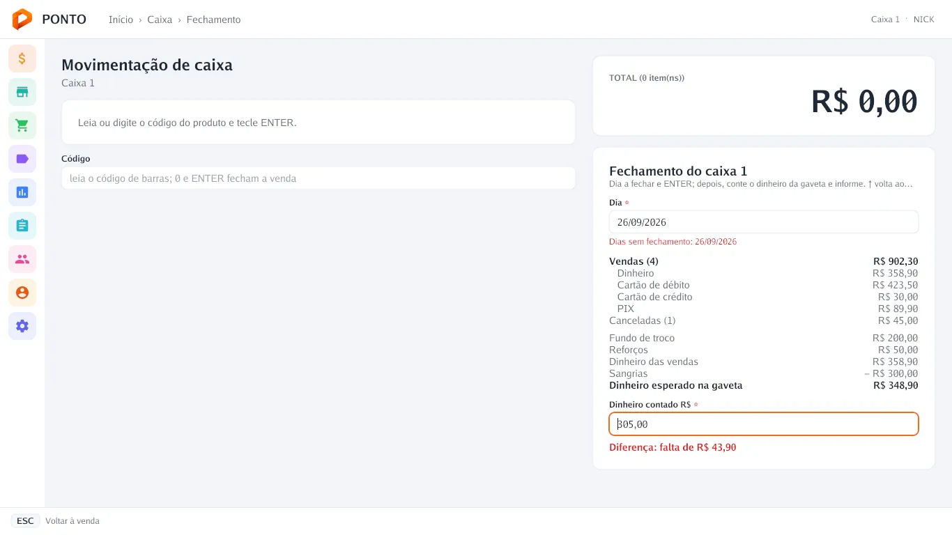 Fechamento do caixa com dinheiro esperado, contado e diferença
